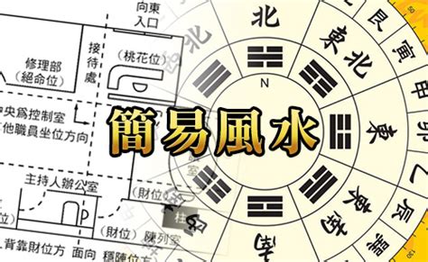 眼白多過眼珠|MASTERSO.COM 蘇民峰命理風水網站